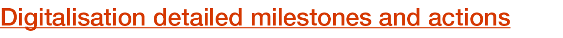 Digitalisation detailed milestones and actions