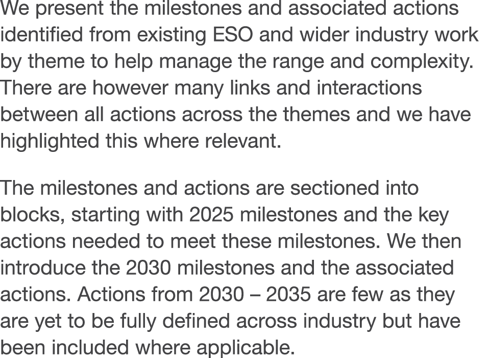 We present the milestones and associated actions identified from existing ESO and wider industry work by theme to hel   
