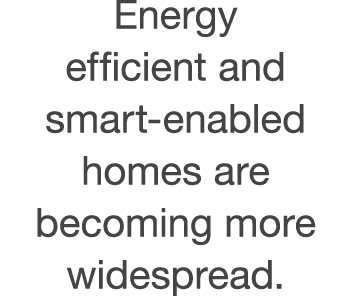 Energy efficient and smart-enabled homes are becoming more widespread 