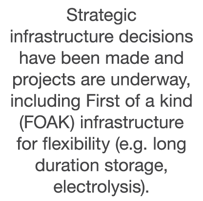 Strategic infrastructure decisions have been made and projects are underway, including First of a kind (FOAK) infrast   