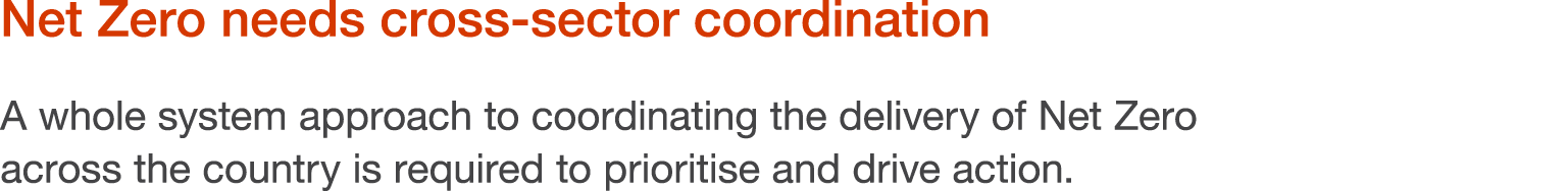 Net Zero needs cross-sector coordination A whole system approach to coordinating the delivery of Net Zero across the    