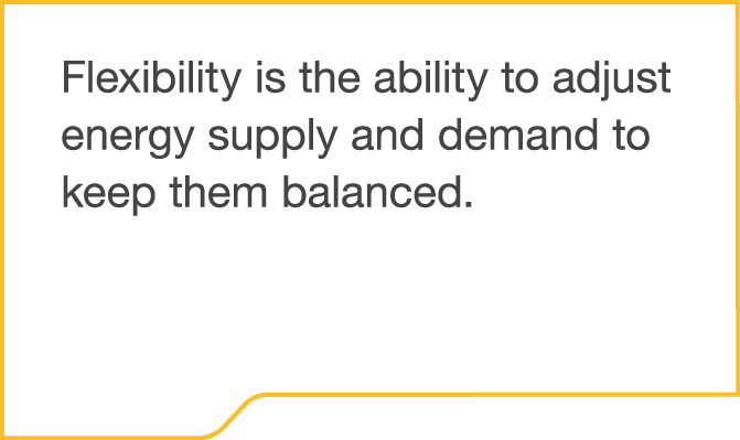 Flexibility is the ability to adjust energy supply and demand to keep them balanced 
