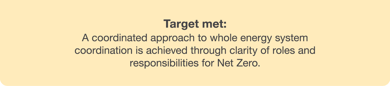 Target met: A coordinated approach to whole energy system coordination is achieved through clarity of roles and respo   