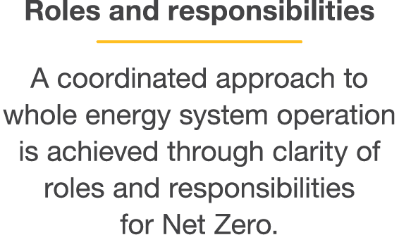 Roles and responsibilities  A coordinated approach to whole energy system operation is achieved through clarity of ro   