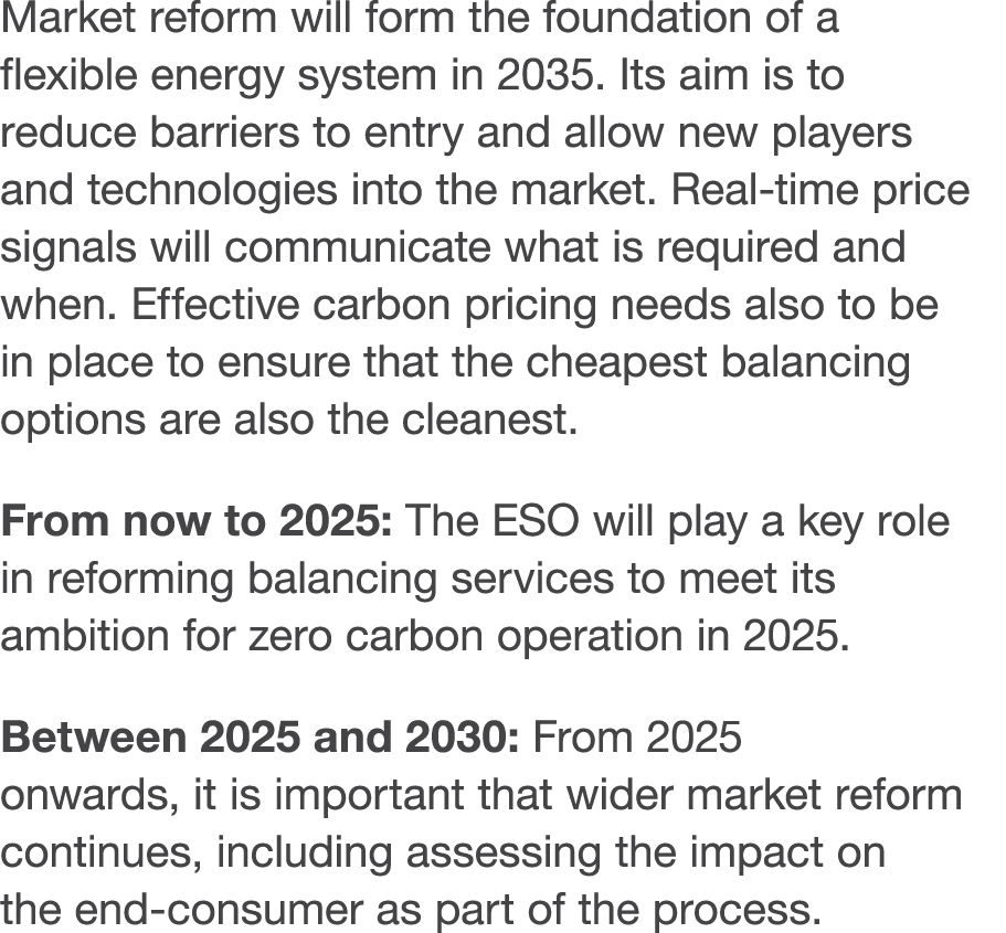 Market reform will form the foundation of a flexible energy system in 2035  Its aim is to reduce barriers to entry an   