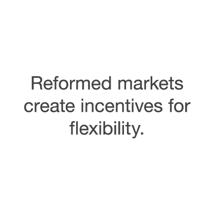 Reformed markets create incentives for flexibility  