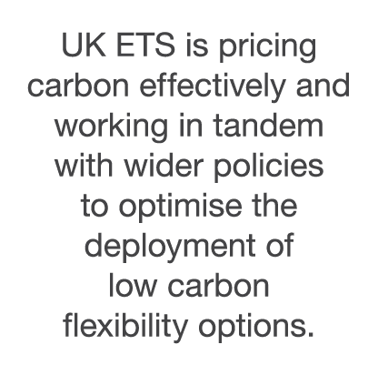 UK ETS is pricing carbon effectively and working in tandem with wider policies to optimise the deployment of low carb   