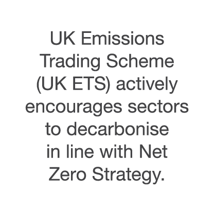UK Emissions Trading Scheme (UK ETS) actively encourages sectors to decarbonise in line with Net Zero Strategy 