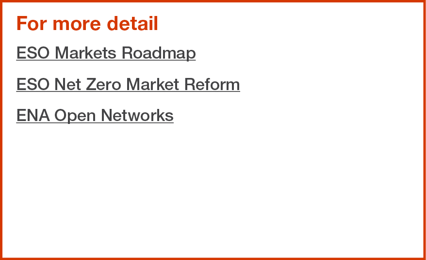 For more detail ESO Markets Roadmap ESO Net Zero Market Reform ENA Open Networks 