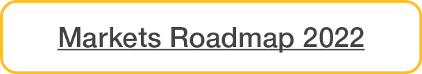 Markets Roadmap 2022
