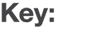 Key: 