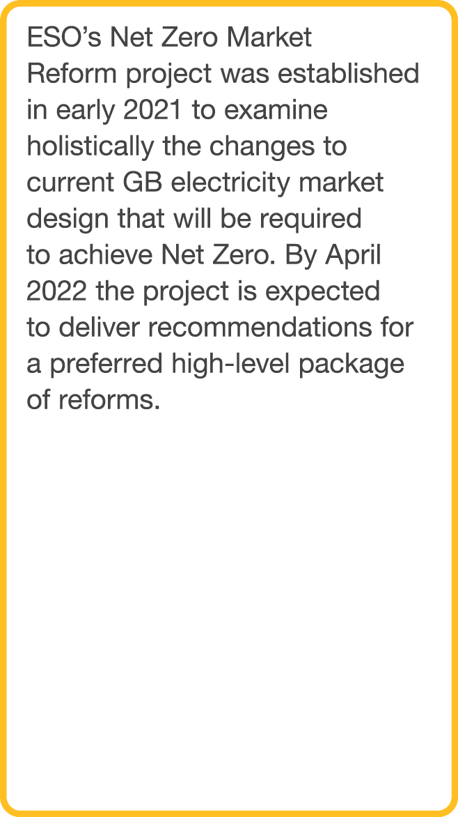 ESO s Net Zero Market Reform project was established in early 2021 to examine holistically the changes to current GB    