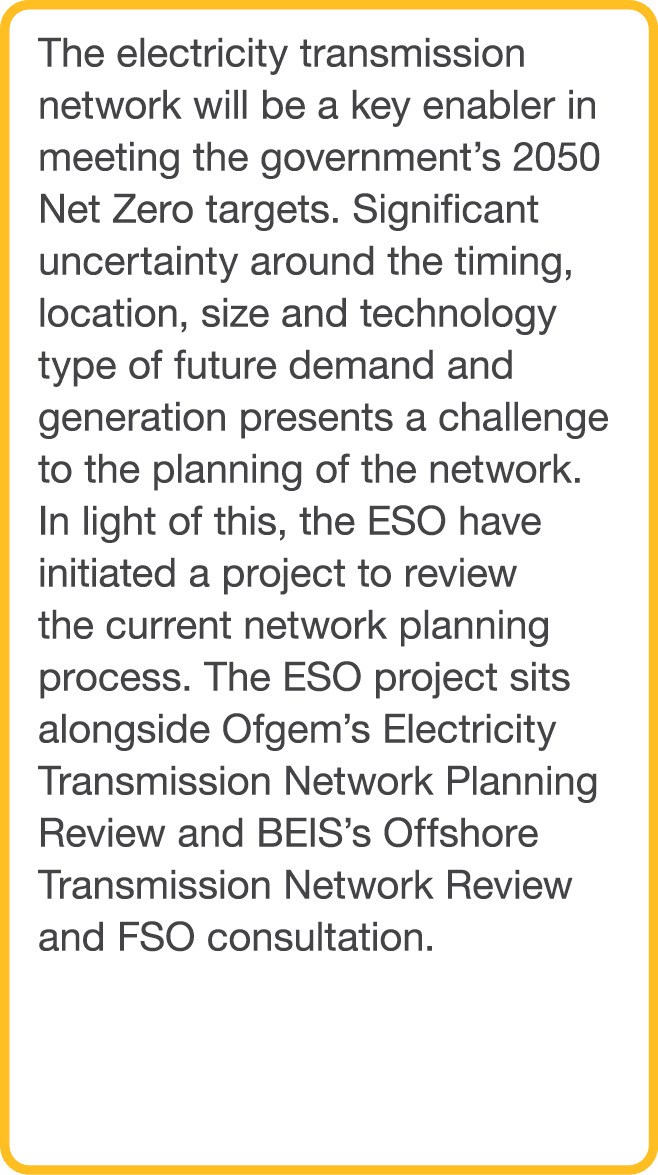 The electricity transmission network will be a key enabler in meeting the government s 2050 Net Zero targets  Signifi   