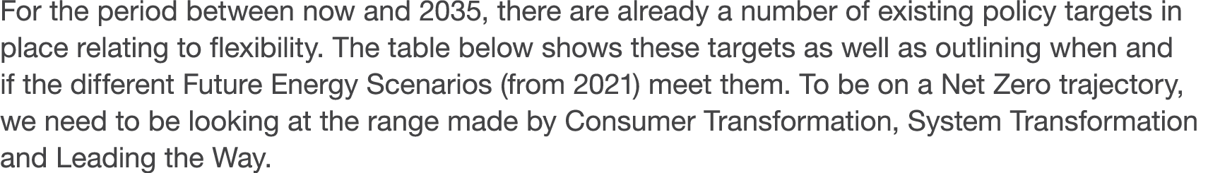 For the period between now and 2035, there are already a number of existing policy targets in place relating to flexi   