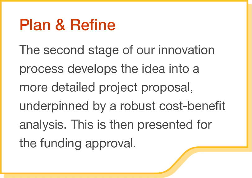 Plan & Refine The second stage of our innovation process develops the idea into a more detailed project proposal, und   