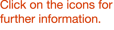 Click on the icons for further information 