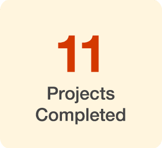 11 Projects Completed 