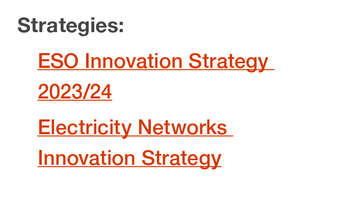 Strategies: ESO Innovation Strategy 2023/24 Electricity Networks Innovation Strategy