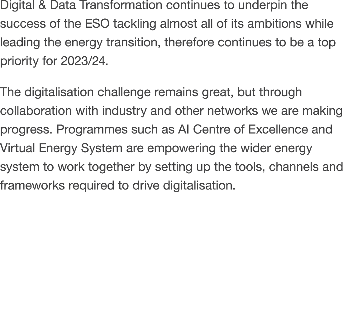 Digital & Data Transformation continues to underpin the success of the ESO tackling almost all of its ambitions while...