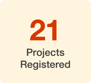 21 Projects Registered 