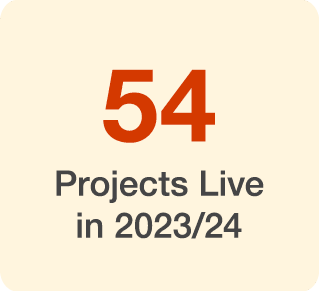 54 Projects Live in 2023/24 