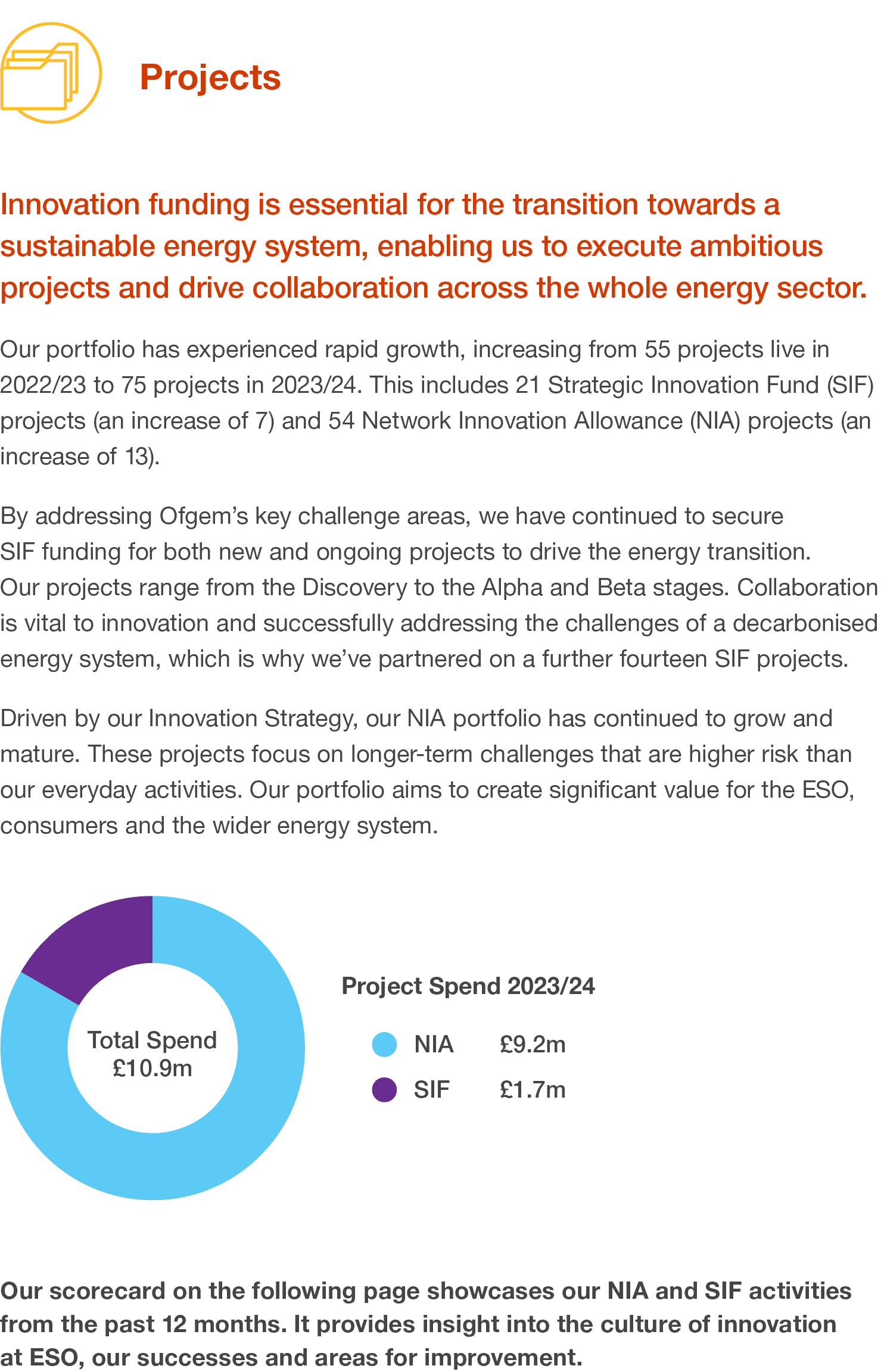 ￼Projects Innovation funding is essential for the transition towards a sustainable energy system, enabling us to exec...