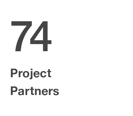 74 Project Partners