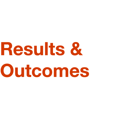 Results & Outcomes