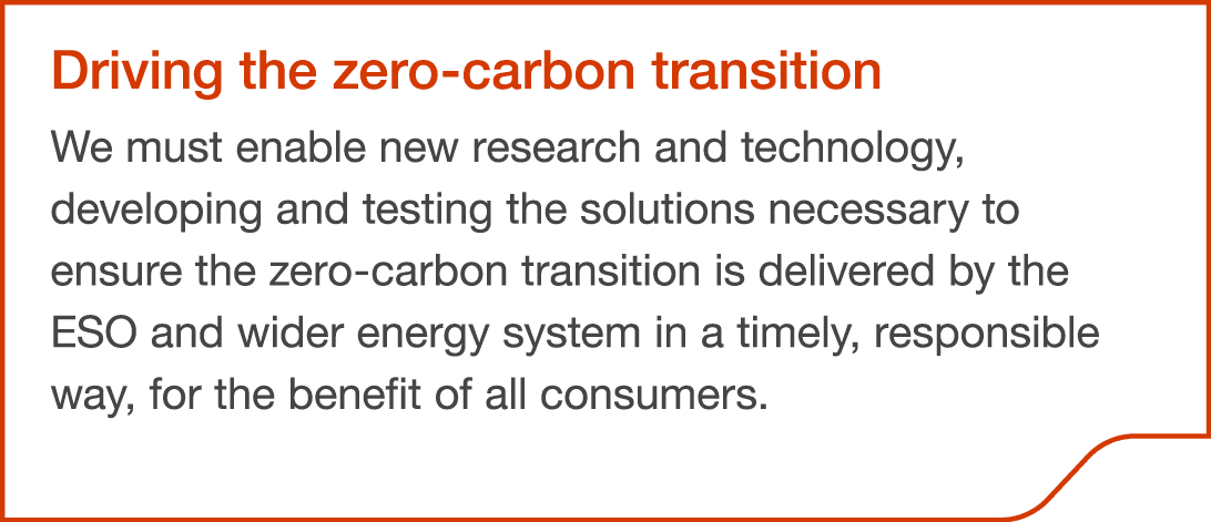 Driving the zero carbon transition We must enable new research and technology, developing and testing the solutions n...
