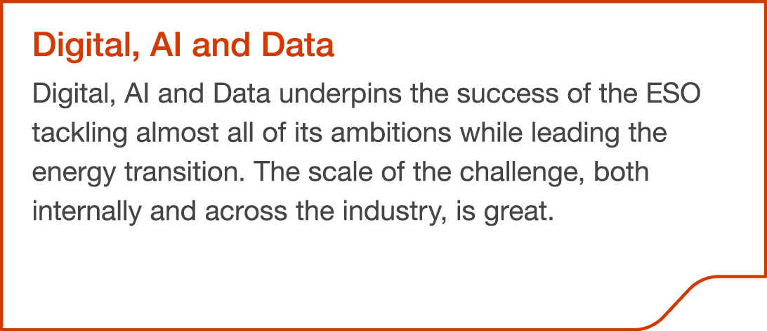 Digital, AI and Data Digital, AI and Data underpins the success of the ESO tackling almost all of its ambitions while...
