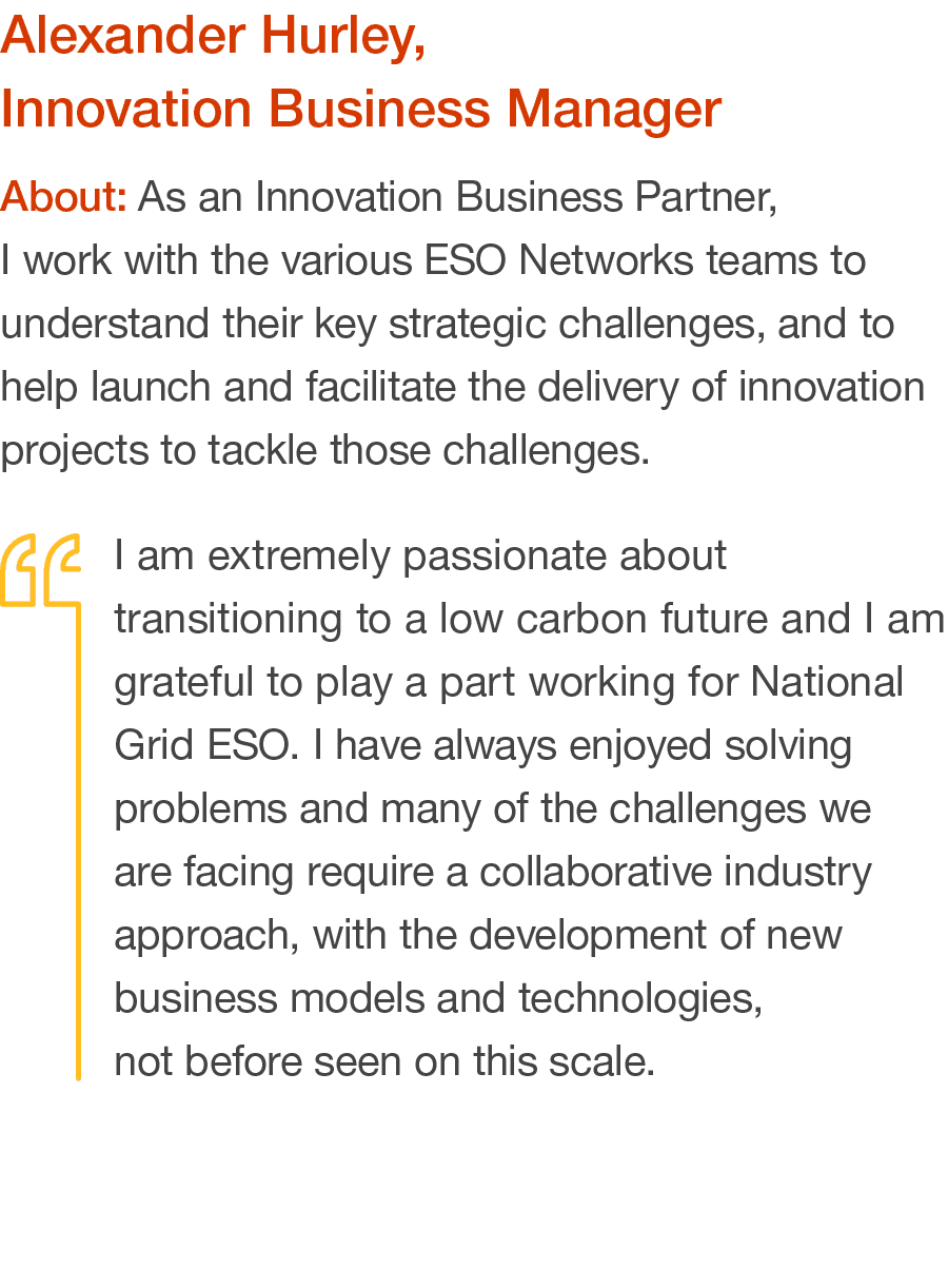 Alexander Hurley, Innovation Business Manager About: As an Innovation Business Partner, I work with the various ESO N   