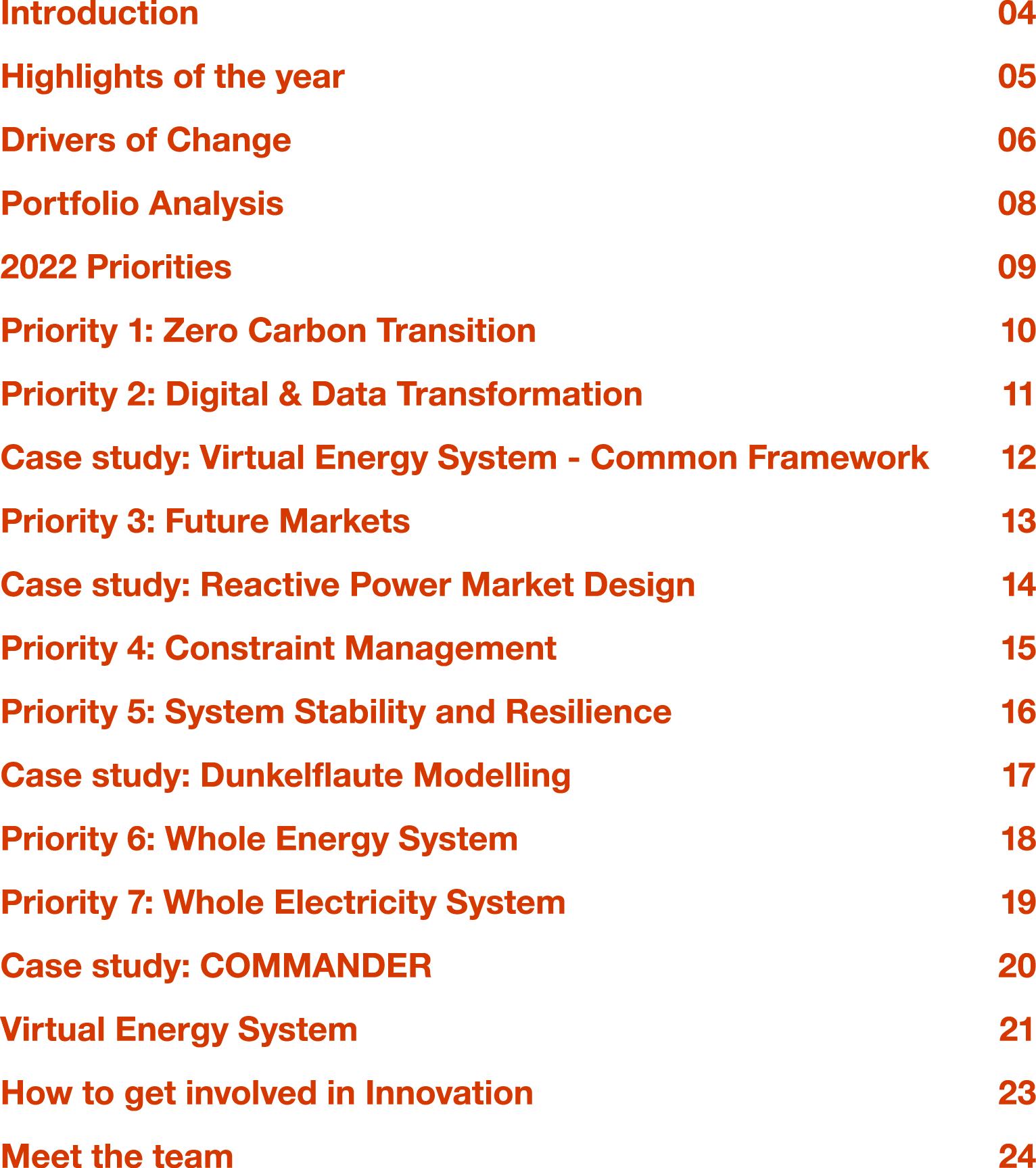 Introduction 04 Highlights of the year 05 Drivers of Change 06 Portfolio Analysis 08 2022 Priorities  09 Priority 1:    