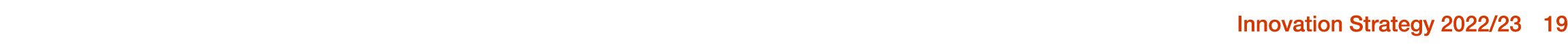 Innovation Strategy 2022 23  19