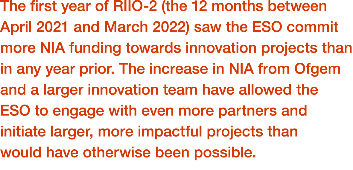 The first year of RIIO-2 (the 12 months between April 2021 and March 2022) saw the ESO commit more NIA funding toward   